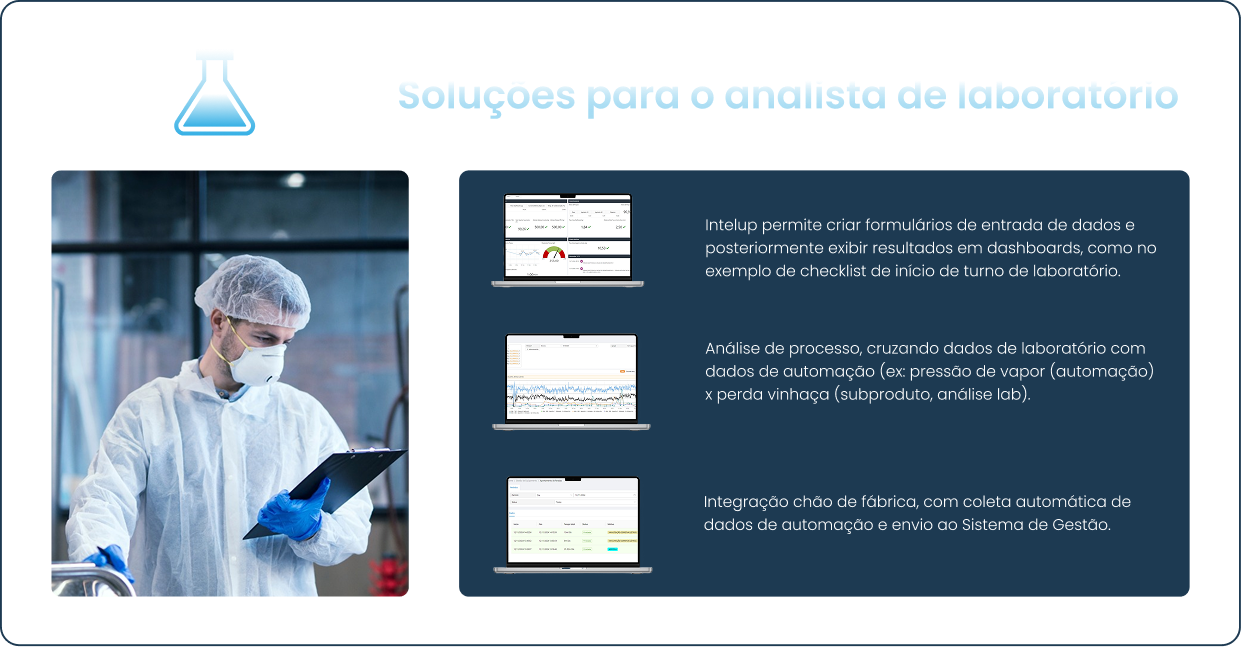 Soluções para o analista de laboratório