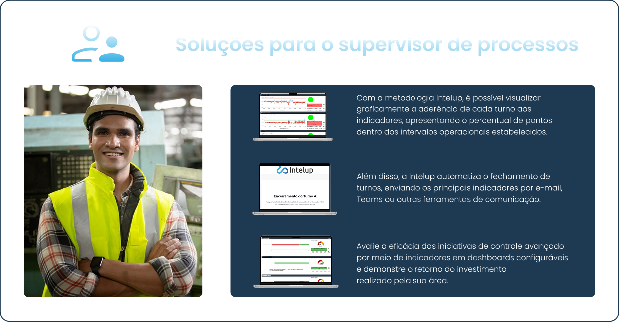 Soluções para o supervisor de processos